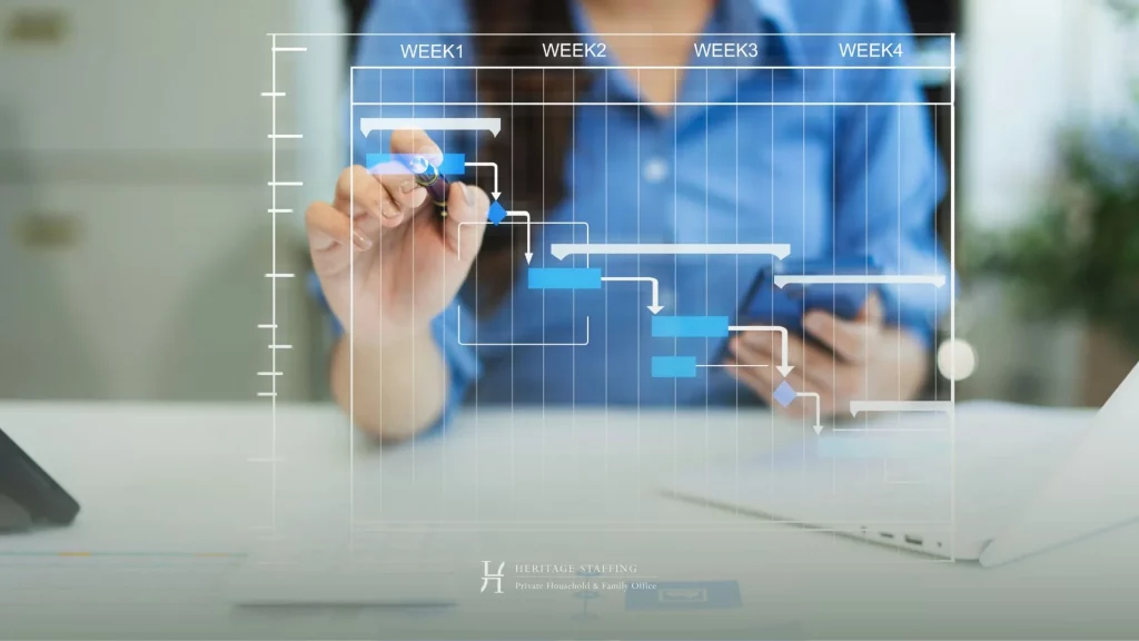 professional mapping weekly schedule on digital interface, illustrating structured executive calendar management and conflict prevention