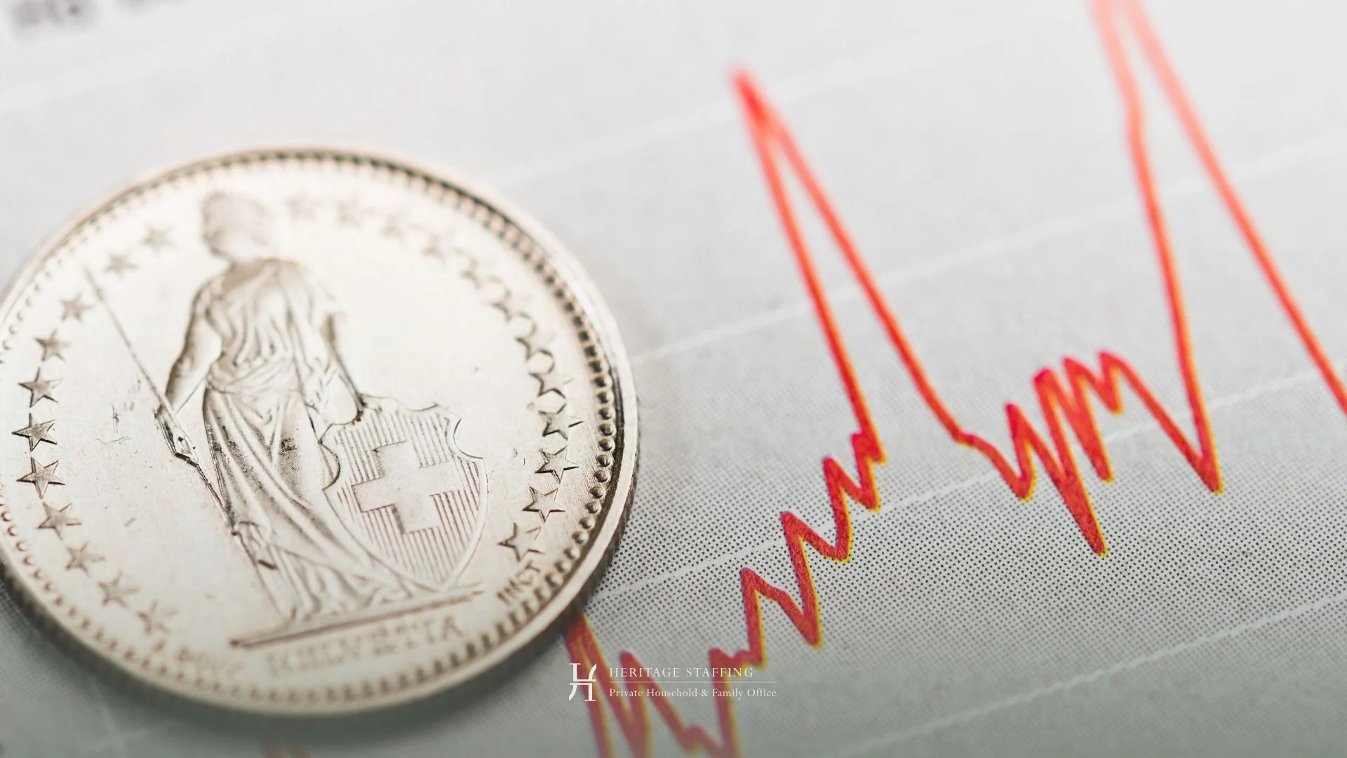 Swiss franc coin on financial chart illustrating salary and bonus benchmarking trends in Swiss family offices